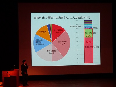 常陸太田市　生活習慣病市民フォーラム2017